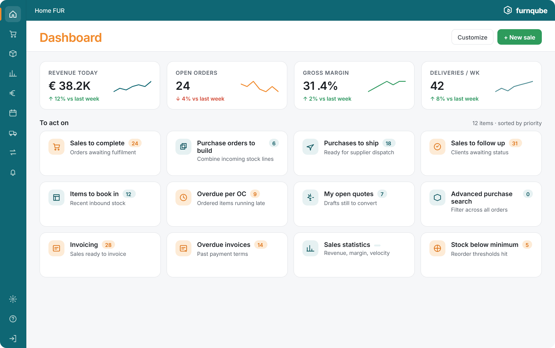 FurnQube dashboard